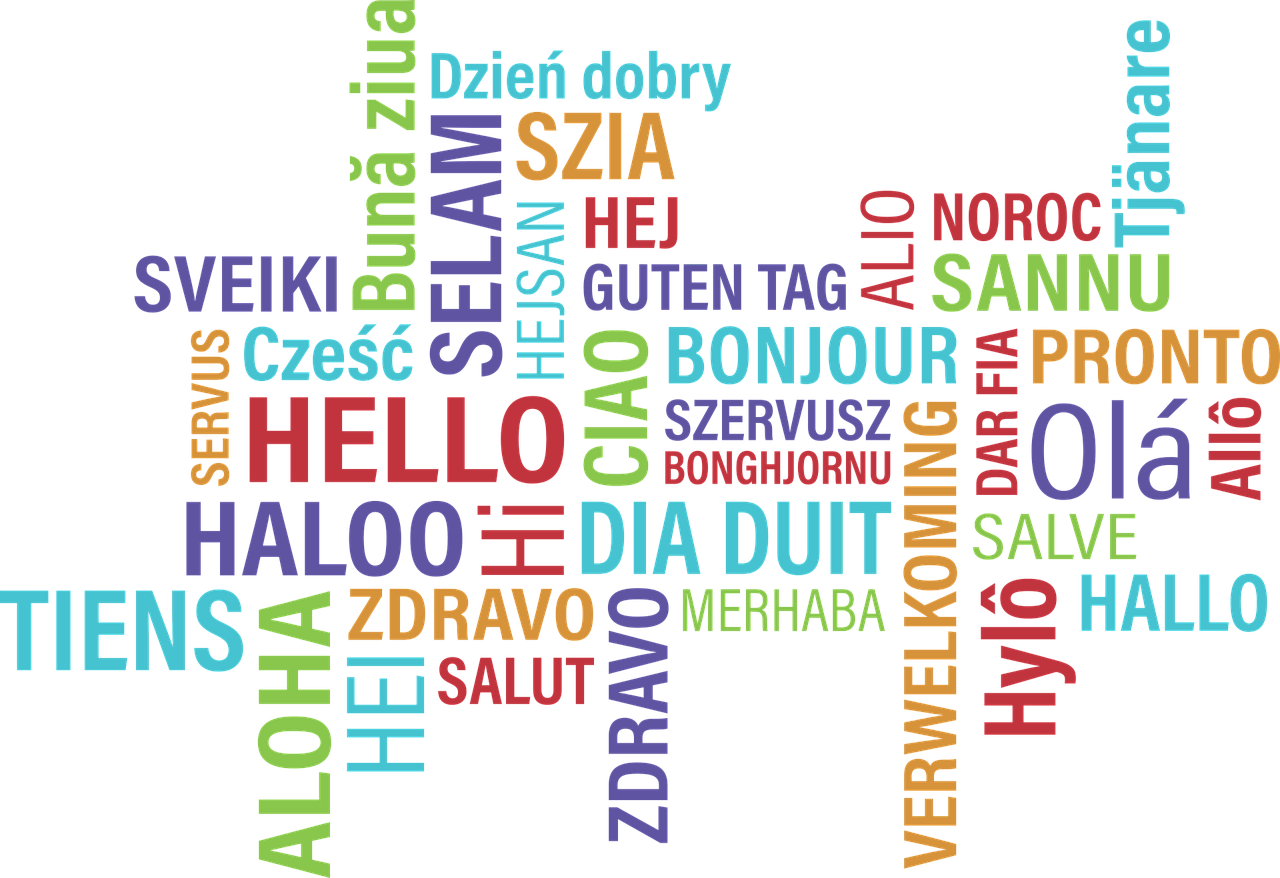 Hello wordcloud in different languages