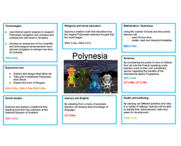 Polynesia Interdisciplinary plan 